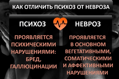 Лечение психоза в Саргатском